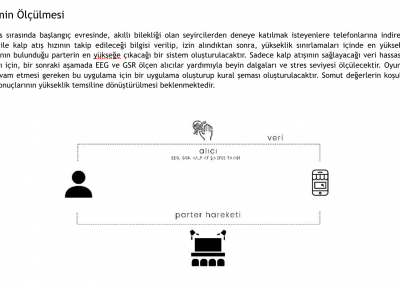 Stage-Parquet Layout Design with Parametric Shape Grammar for Experimental Theatre Stages