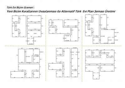 10 - Selen ÇiçekTurkish House Shape Grammars: Applying Space Syntax and Evolutionary Algorithms for Alternative Plan Schema Generation