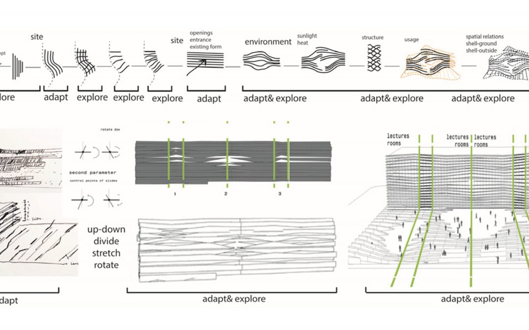 Bacinoglu, Z., & Alacam, S. (2014). A Context Based Approach to Digital Architectural Modelling Education.