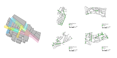 Ensari Sucuoğlu, Elif. An Uninterrupted Urban Walk: 3d Analysis Methods for Supporting the Design of Walkable Streets,  Ph.D. Dissertation, Supervisors: Mine Özkar, José Nuno Beirão, January 2020