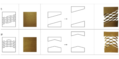Gürsoy, B., & Özkar, M. (2015). Visualizing making: Shapes, materials, and actions. Design Studies, 41, 29-50.