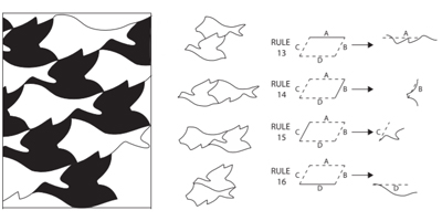 Özgan, S. Y. ,  & Özkar, M., (2014).  Playing by the Rules: Design reasoning in Escher’s creativity . CAADRIA-International Conference on Computer Aided Architectural Design Research in Asia (pp.23-32). Kyoto, Japan.