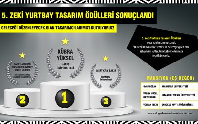 Design Award Announcement: Doğadan Sanata Sen Tasarla