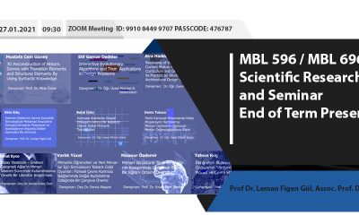 MBL 596/696 Scientific Research Ethic and Seminar Presentations