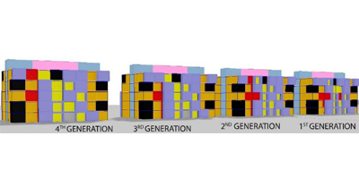 Dinçer, A.E & Çağdaş, G. (2021). A Spatial Grammar Model for Designing Mass Customized High-rise Housing Blocks. Journal of Computational Design, 2(2), 51-72.