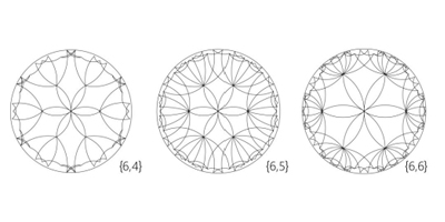 Efendioğlu, G. & Alaçam, S. (2022). Revisiting Ad Quadratum and Ad Triangulum to Generate Hyperbolic Tessellations. Proceedings of Bridges 2022: Mathematics, Art, Music, Architecture, Culture, 1(1), pp: 387-390..