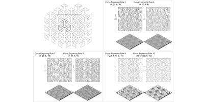 Hamzaoglu, B., & Özkar, M. (2023). Rule-based Milling of Medieval Stone Patterns. Nexus Network Journal, 25(4), 945-960.