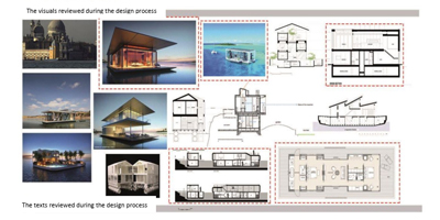 The Digital Habitus of Architecture